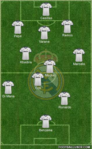 R. Madrid Castilla Formation 2013