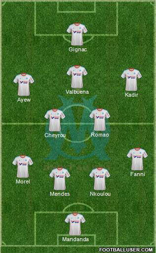 Olympique de Marseille Formation 2013