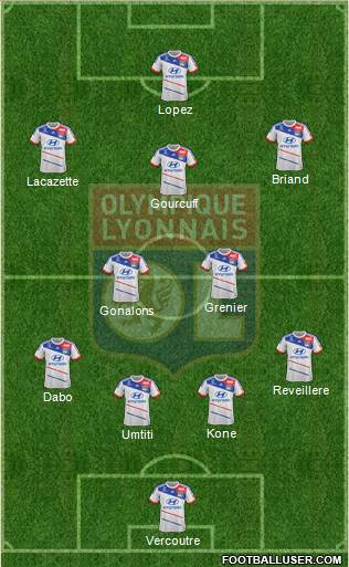 Olympique Lyonnais Formation 2013