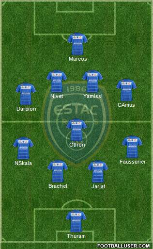 Esperance Sportive Troyes Aube Champagne Formation 2013