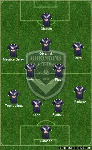FC Girondins de Bordeaux Formation 2013