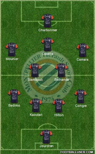 Montpellier Hérault Sport Club Formation 2013