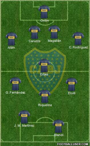 Boca Juniors Formation 2013