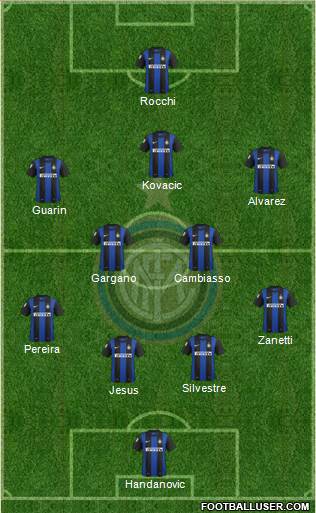 F.C. Internazionale Formation 2013