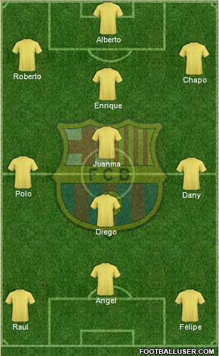 F.C. Barcelona Formation 2013