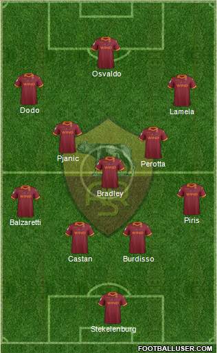 AS Roma Formation 2013