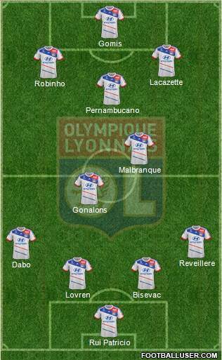 Olympique Lyonnais Formation 2013