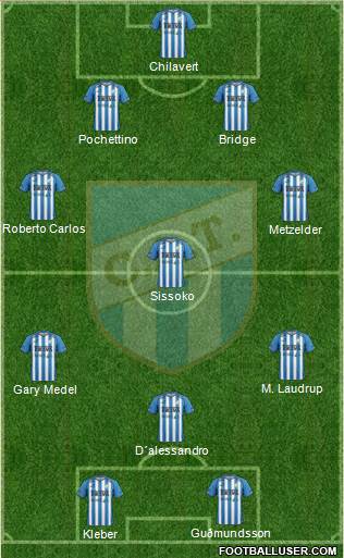 Atlético Tucumán Formation 2013