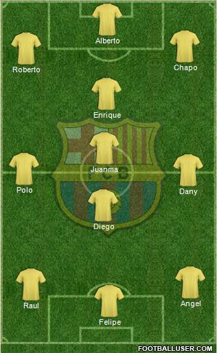 F.C. Barcelona Formation 2013