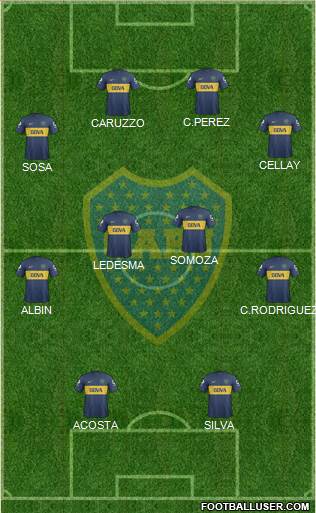 Boca Juniors Formation 2013