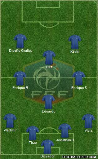 France Formation 2013