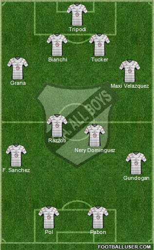 All Boys Formation 2013