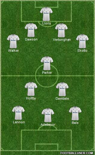 Tottenham Hotspur Formation 2013