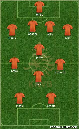 Holland Formation 2013