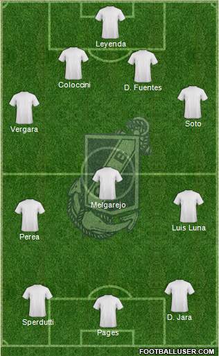 Guillermo Brown de Puerto Madryn Formation 2013