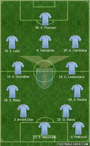S.S. Lazio Formation 2013