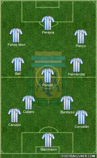 Argentina Formation 2013