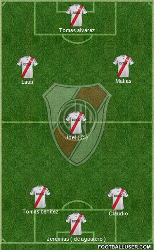 River Plate Formation 2013