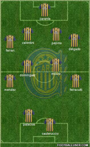 Rosario Central Formation 2013