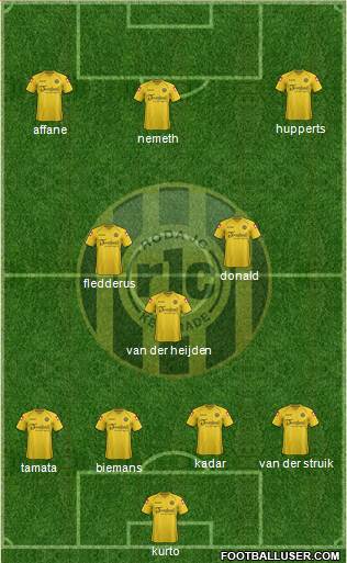 Roda JC Formation 2013