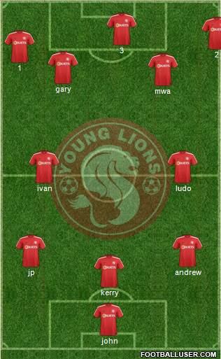 Young Lions Formation 2013