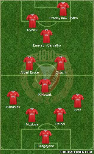 Widzew Lodz Formation 2013
