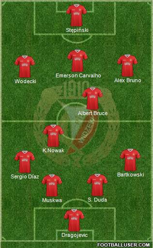 Widzew Lodz Formation 2013