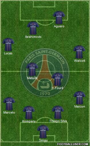 Paris Saint-Germain Formation 2013