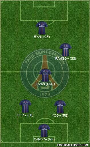 Paris Saint-Germain Formation 2013
