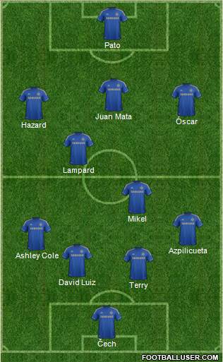 Chelsea Formation 2013