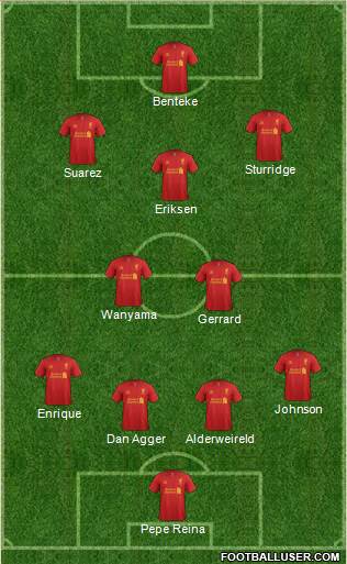 Liverpool Formation 2013