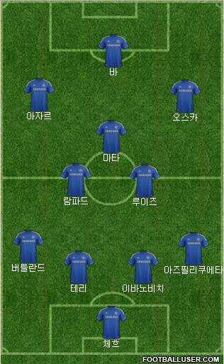 Chelsea Formation 2013