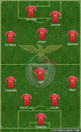Sport Lisboa e Benfica - SAD Formation 2013
