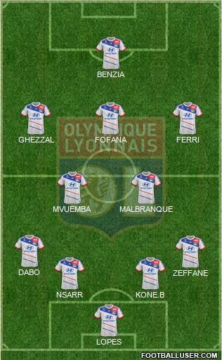 Olympique Lyonnais Formation 2013