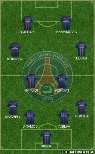 Paris Saint-Germain Formation 2013