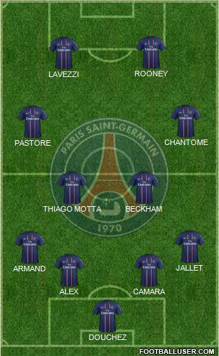 Paris Saint-Germain Formation 2013