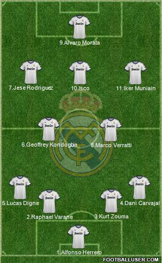 Real Madrid C.F. Formation 2013