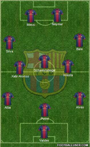 F.C. Barcelona Formation 2013