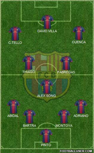 F.C. Barcelona Formation 2013