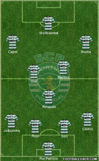 Sporting Clube de Portugal - SAD Formation 2013