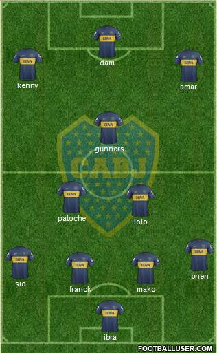 Boca Juniors Formation 2013