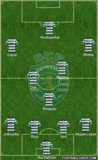 Sporting Clube de Portugal - SAD Formation 2013