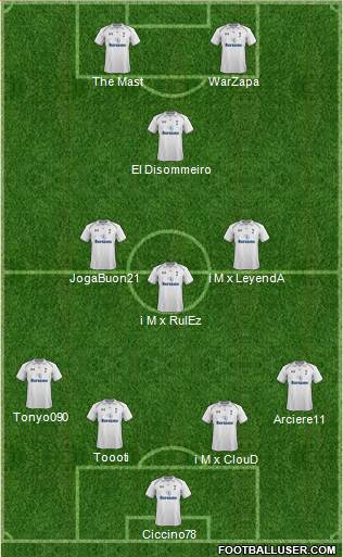 Tottenham Hotspur Formation 2013