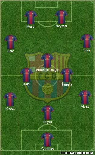 F.C. Barcelona Formation 2013