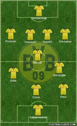 Borussia Dortmund Formation 2013