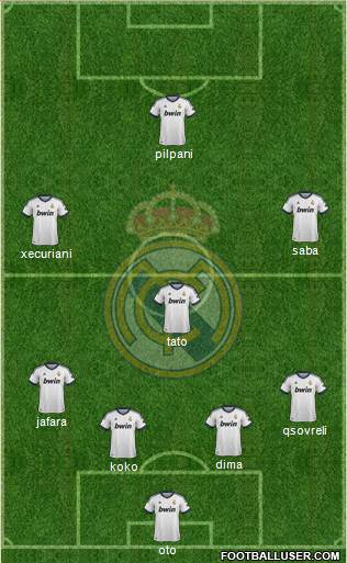 Real Madrid C.F. Formation 2013