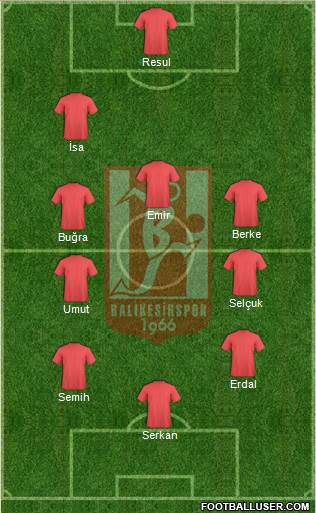 Balikesirspor Formation 2013
