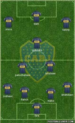 Boca Juniors Formation 2013