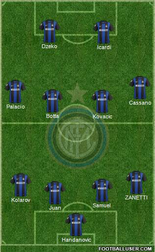 F.C. Internazionale Formation 2013