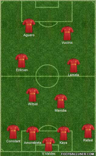 Liverpool Formation 2013